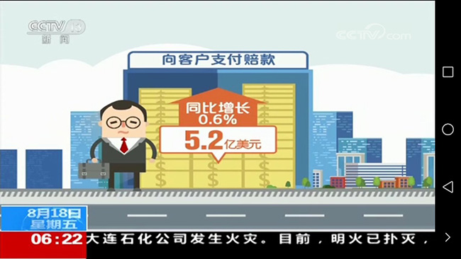 央視新聞頻道：上半年出口信保承保額超2500億美元 